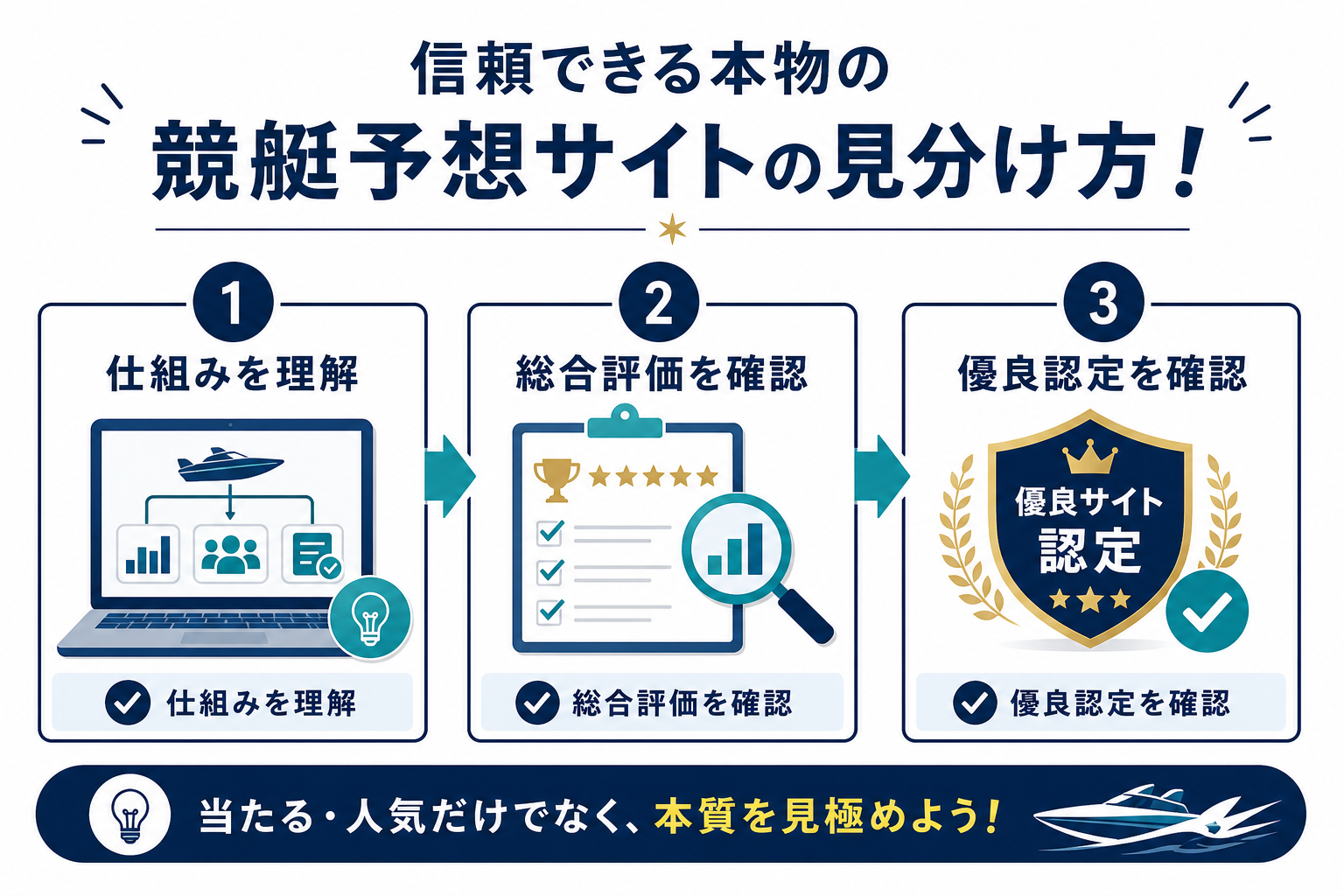 信頼できる本物の競艇予想サイトの見分け方!
