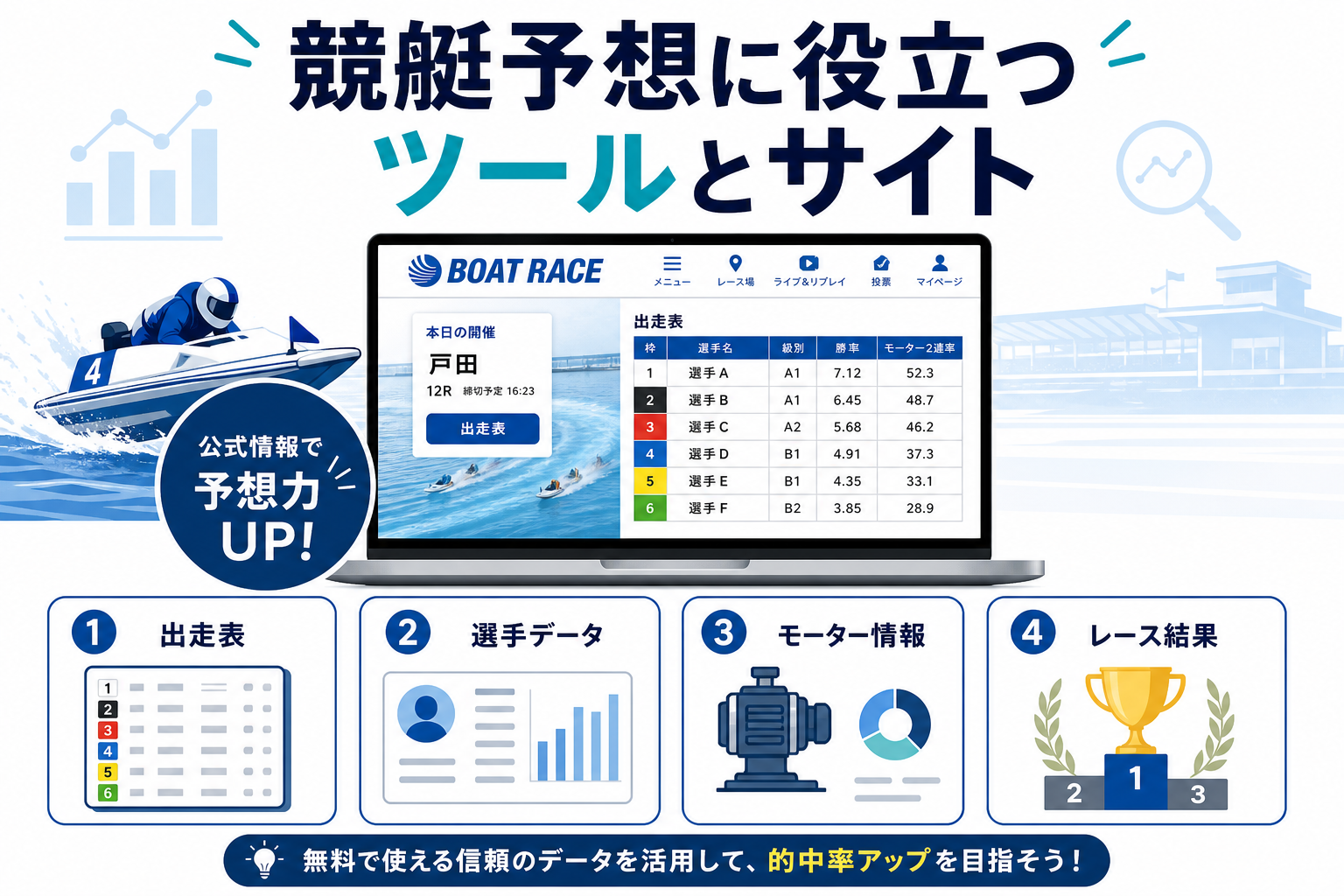 競艇予想に役立つツールとサイト